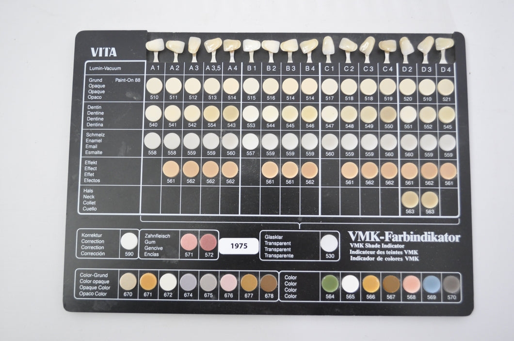 VITA VMK-Farbindikator, Dental